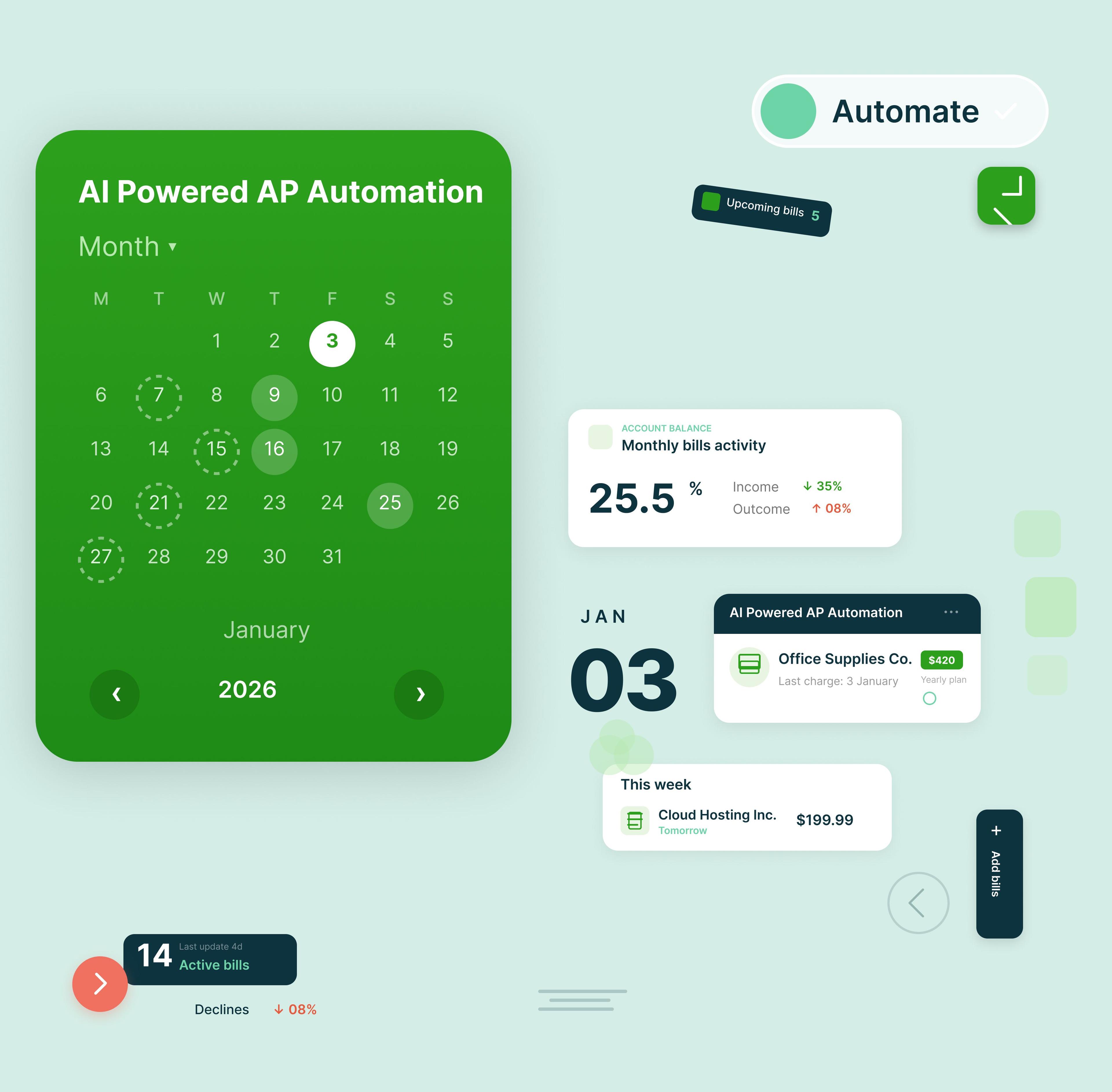 The Future of AP Automation